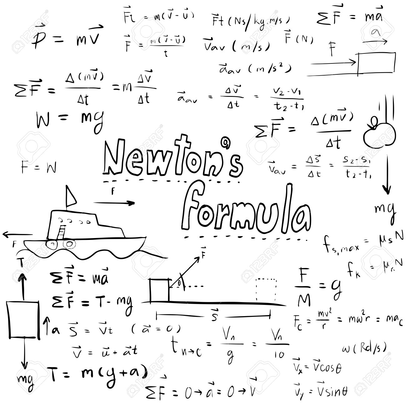 Prof. dr. sc. Zvonimir Šikić: Povijest jednadžbi matematičke fizike: od Newtonovih aksioma do principa simetrije