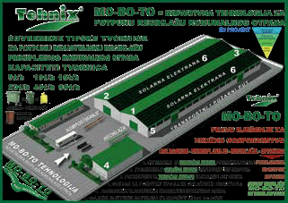 Tvrtka Tehnix d.o.o. osvaja nova tržišta EU i susjednih zemalja inovativnim tehnologijama za odživo gospodarenje otpadom